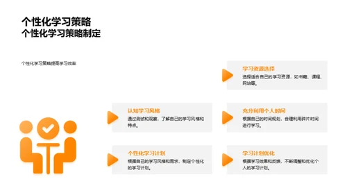 高效学习策略