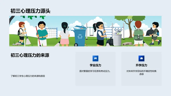 初三备考与压力管理PPT模板