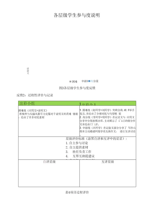 初中英语学习策略中PBL问题导向教学方法初探