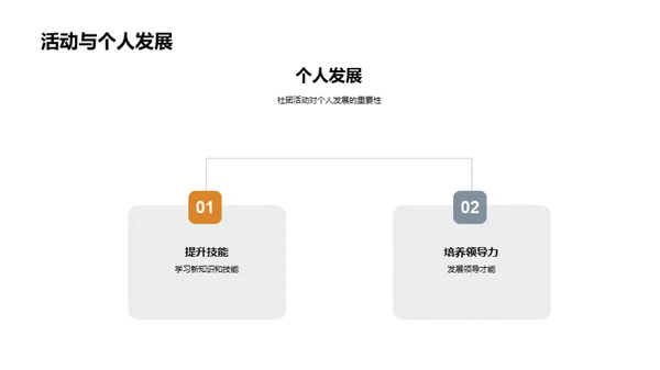 高效运营学生社团