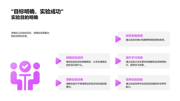 物理实验操作讲解