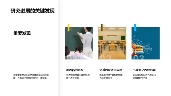 农学进展与展望