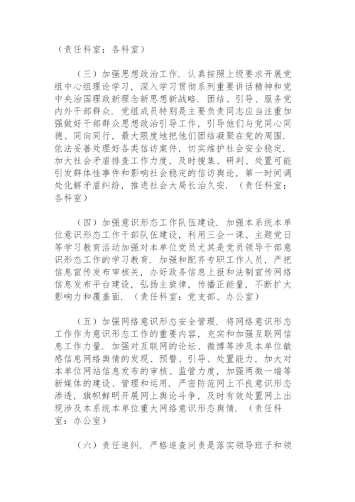 网络意识形态工作责任制实施细则.docx