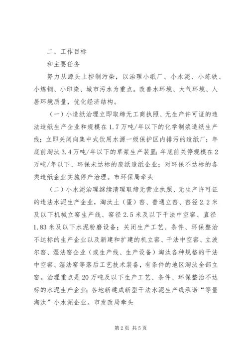 全市环保整顿措施.docx