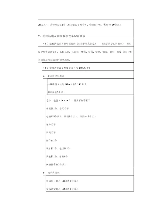 育婴员培训设置标准