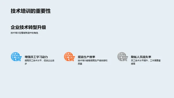 探索智能制造未来
