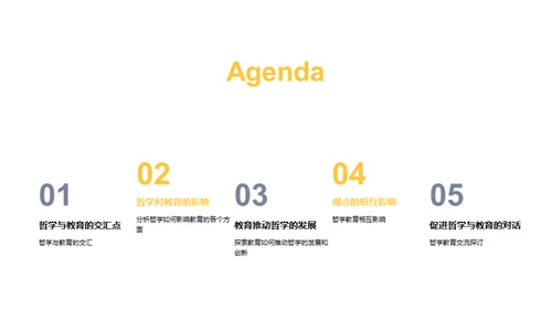 教育哲学深探