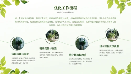 绿色绿植广告公司行政文员工作总结通用PPT模板