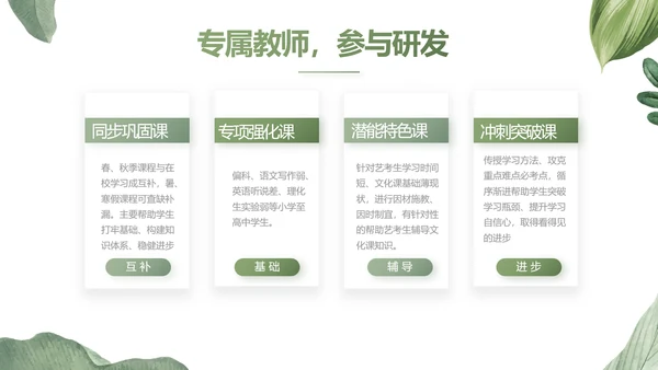 绿色水彩风培训课件动态PPT模板