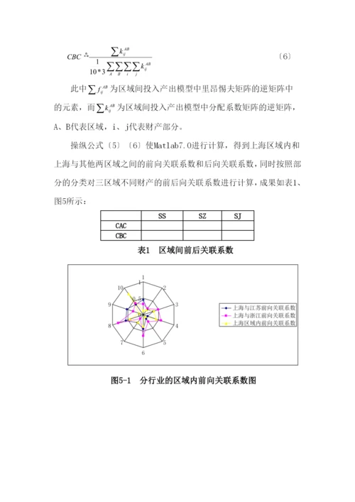 房产投资对经济拉动效应的实证研究.docx