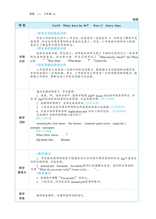 Unit 5 What does he do Part C Story time大单元整体教学设计(