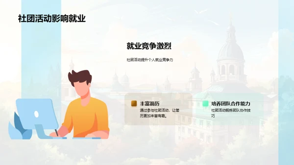 校园社团与就业力