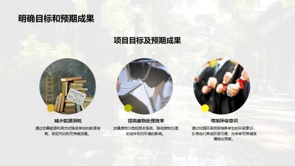 校园环保行动计划
