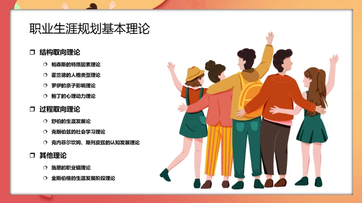 大学生职业规划与就业创业指导