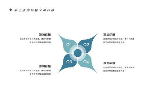 医生医疗医学类通用医院宣传汇报PPT模板