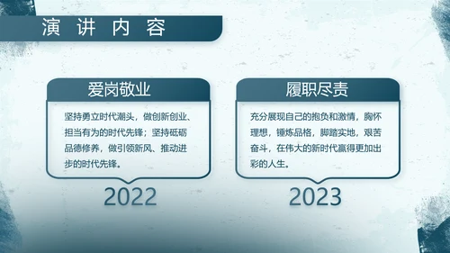 蓝色部队军事工作总结汇报动态PPT