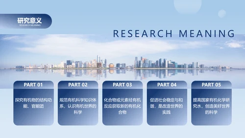 简约风浅蓝有机化学毕业论文答辩