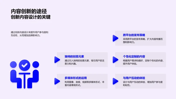 大寒新媒体策略报告PPT模板