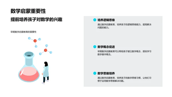 数学启蒙实践PPT模板