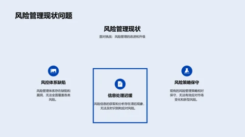 述职演讲——银行风险管理PPT模板