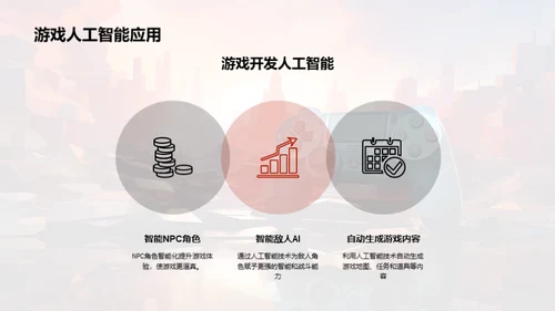 游戏产业：挑战与机遇