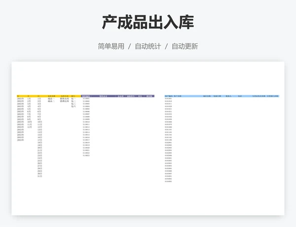 产成品出入库