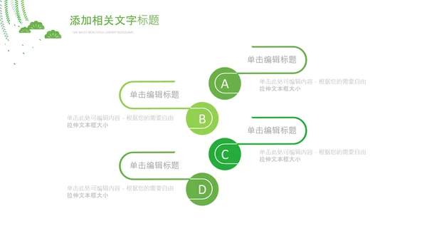 青少年心理健康教育主题班会家长会PPT