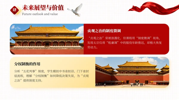 红色简约风国庆历史课堂专题讲座PPT模板