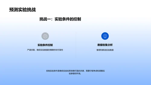 科学实验成果汇报