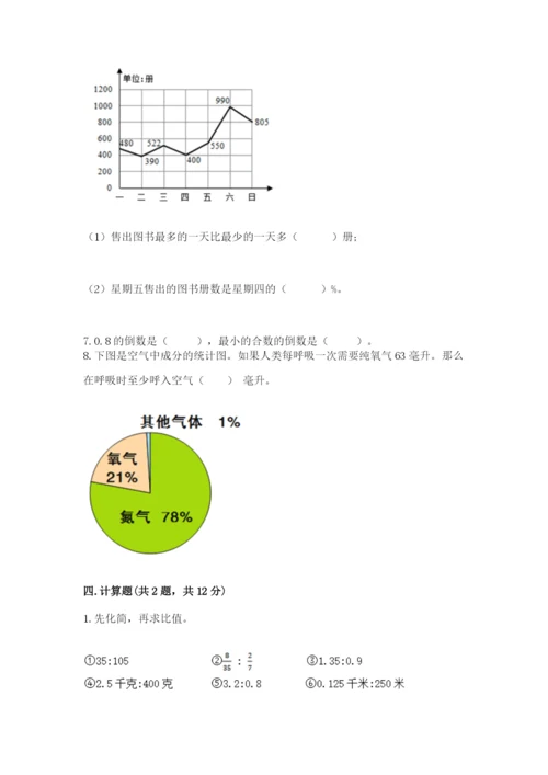 人教版六年级上册数学期末考试卷附答案（实用）.docx