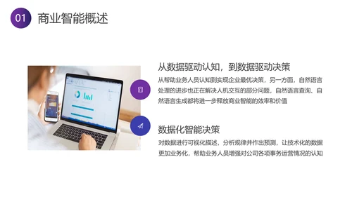 智能行业分析报告PPT模板