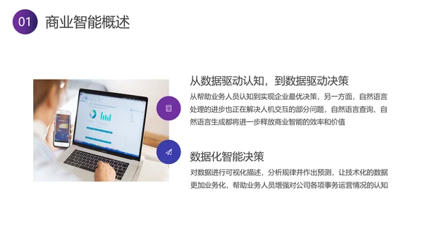 智能行业分析报告PPT模板