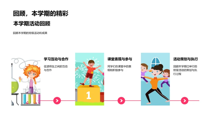 班级学习生活报告PPT模板