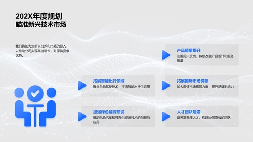 汽车业务半年报告PPT模板