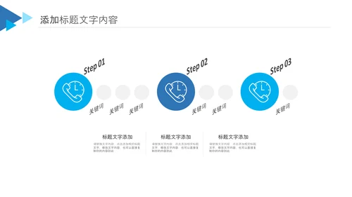实用创业计划书项目融资商业计划书PPT