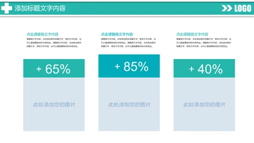 时尚扁平化医疗工作汇报医学研究PPT模板