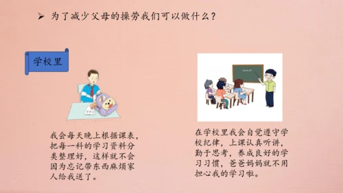 4.少让父母为我操心  课件