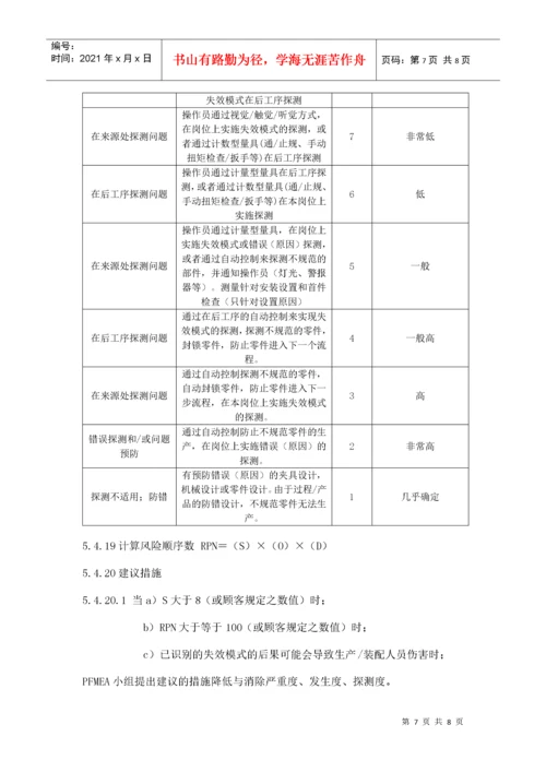 PFMEA编制作业指导书.docx