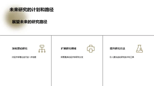 经济学研究新探