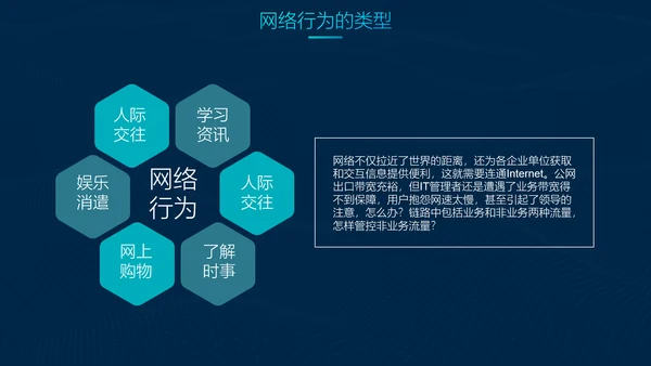 互联网网络安全讲座PPT模板