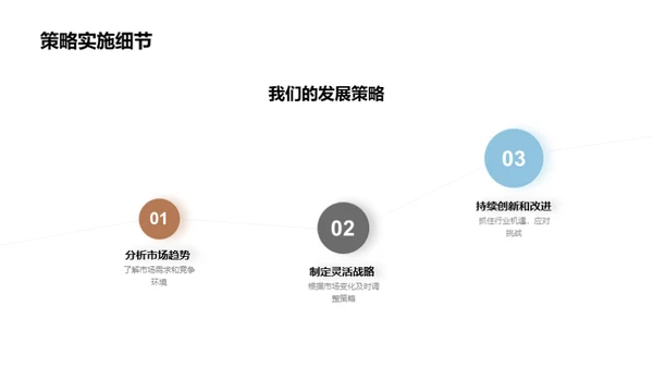 科技数码蓝图解析