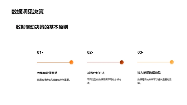 金融数据智能解析