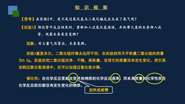 2.3制取氧气课件(共31张PPT)---2024-2025学年九年级化学人教版上册