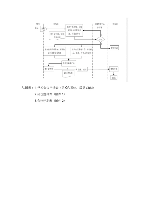 市场活动管理新规制度.docx