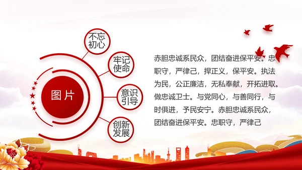 红色大气公安民警年终述职报告新年计划PPT