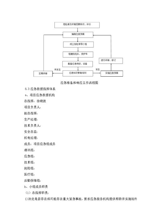 砂浆泵管施工方案