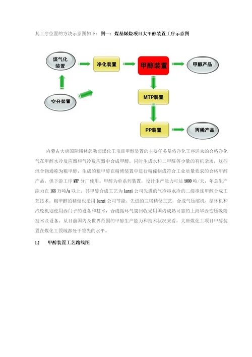 甲醇全员培训第七讲