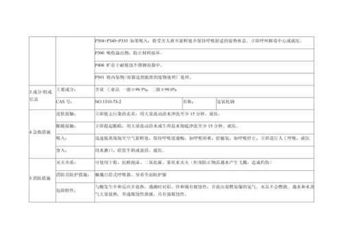 氢氧化钠(MSDS)0.docx