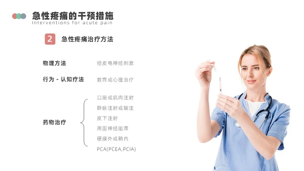浅绿色简约围手术期疼痛管理ppt模板