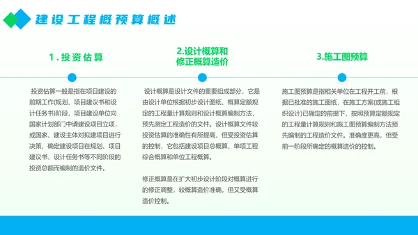 工程部建设工程概预算概述PPT模板